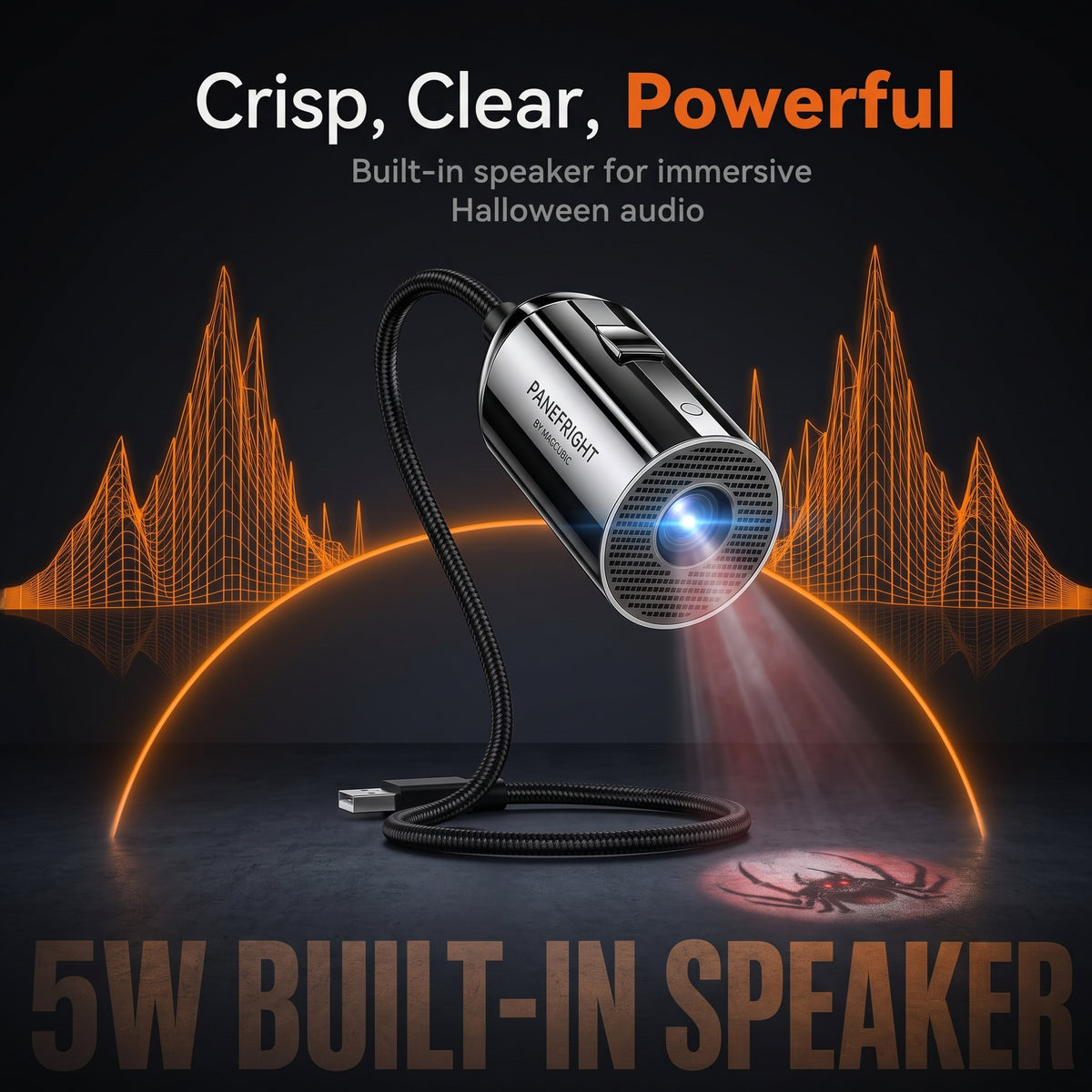 Projector